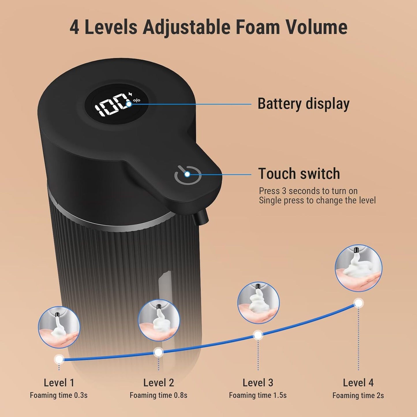 Costar 450ML Automatic Soap Dispenser Touchless, Rechargeable Sensor Hand Wash Dispenser with Digital Electricity Screen, 4-Speed Adjustable Foam Dispenser, Auto Dispenser for Bathroom, Kitchen